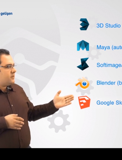 Etkleşimli (İnteraktif) Video