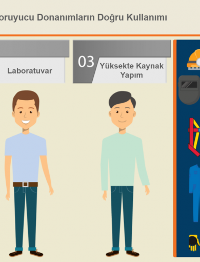 Oyun Tabanlı Öğrenme