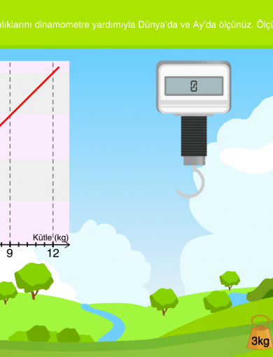 Eğitsel Simülasyon